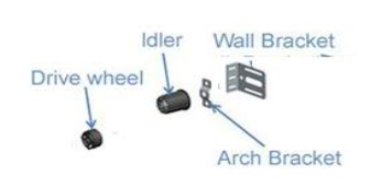 TM Tubular Accessories